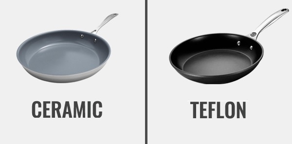 Ceramic vs Teflon pan